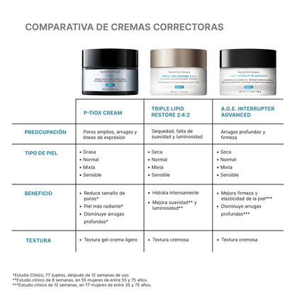 P-TIOX CREAM 48ML